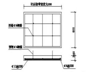 地基與基礎(chǔ)工程優(yōu)秀節(jié)點(diǎn)實(shí)例詳解
