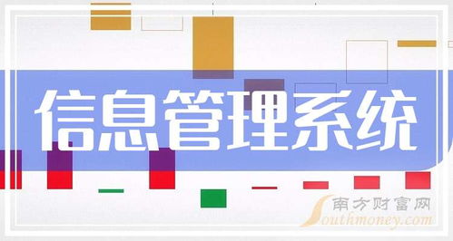 2025年12月31日盤(pán)點(diǎn) A股企業(yè)管理咨詢與信息管理系統(tǒng)受益上市企業(yè)名單及展望