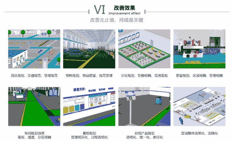 工廠布局規劃 制造業高效生產的核心戰略